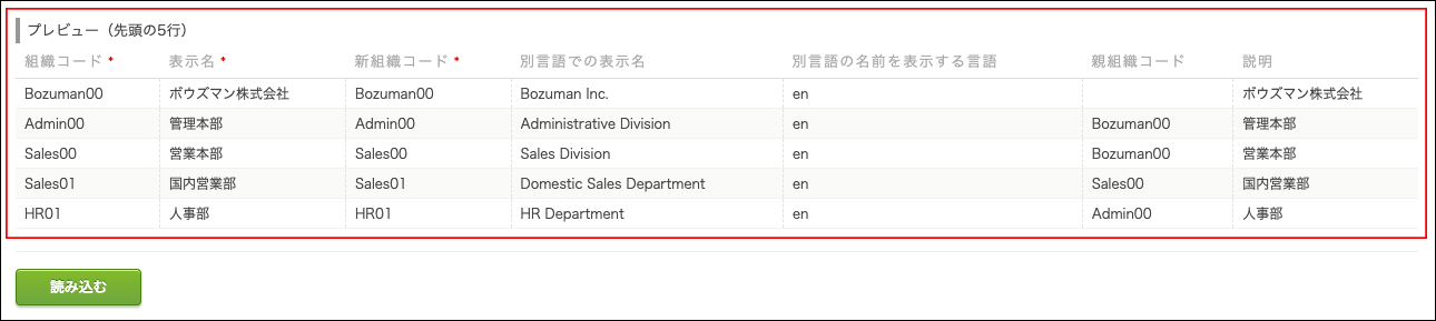 スクリーンショット：［プレビュー］が枠線で強調されている
