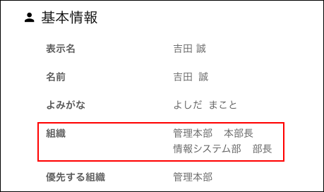 スクリーンショット:プロフィール画面。ユーザーが所属する組織に役職が表示されている