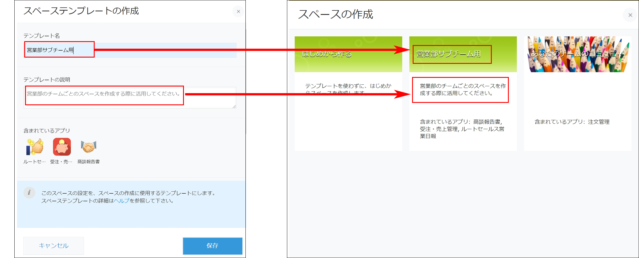 スクリーンショット：［スペーステンプレートの作成］画面の入力項目とテンプレートを作成する際の画面の項目を対応させている