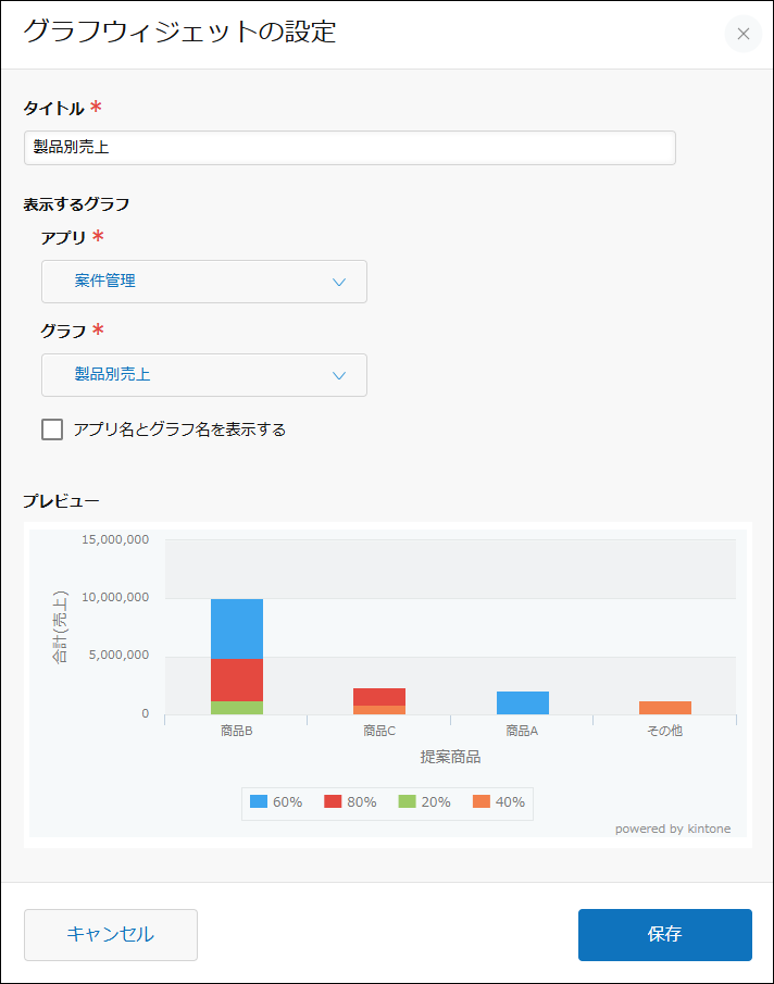 スクリーンショット：［グラフウィジェットの設定］画面