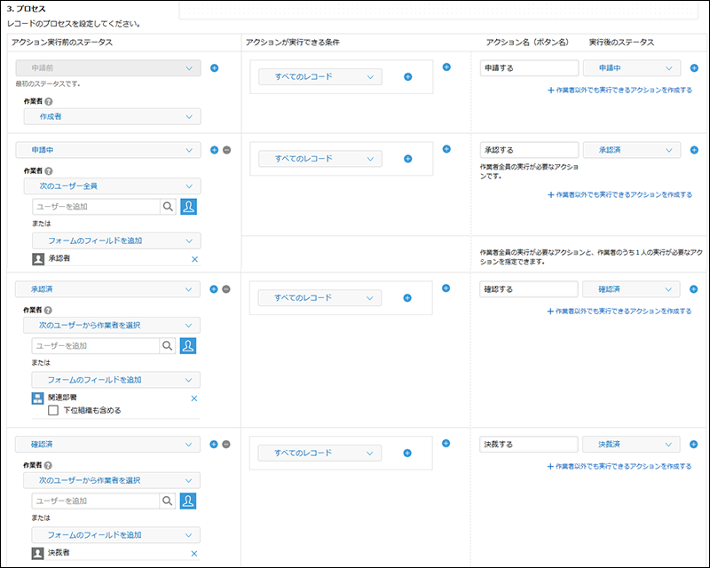 スクリーンショット：［プロセス管理］画面の［3.プロセス］の設定例