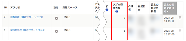 スクリーンショット：［アプリ管理］画面の［アプリの一覧］で［アプリ管理者数］列が強調されている