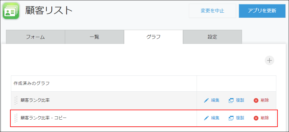 スクリーンショット：［編集］を枠線で強調している