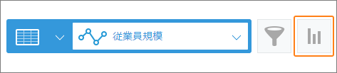 スクリーンショット：［集計する］アイコンを枠線で強調している
