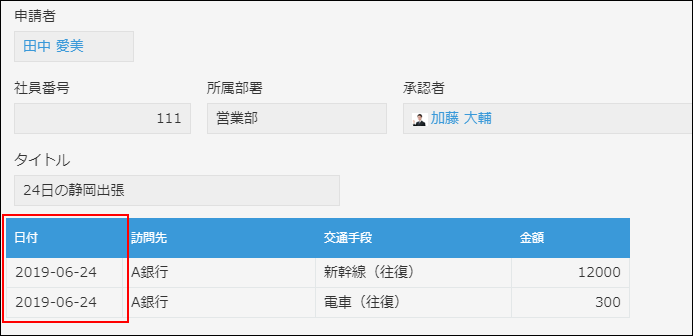 スクリーンショット：活動日を入力するフィールドとして［日付］フィールドを使用している例