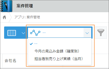 スクリーンショット：［レコードの一覧］画面でグラフを選択している