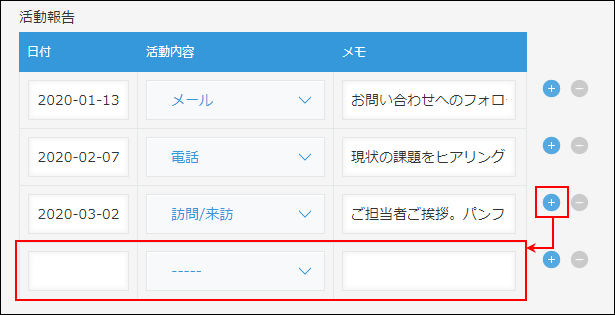 スクリーンショット：活動報告を日付ごとに入力する欄として［テーブル］を使用している例