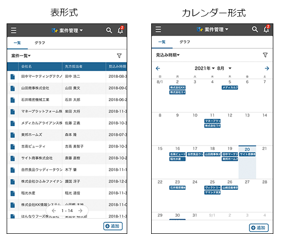 スクリーンショット：表形式とカレンダー形式の［レコードの一覧］画面が表示されている