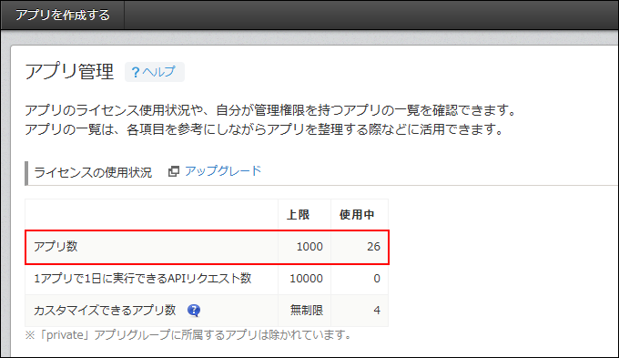 スクリーンショット：［ライセンスの使用状況］の［アプリ数］が強調されている