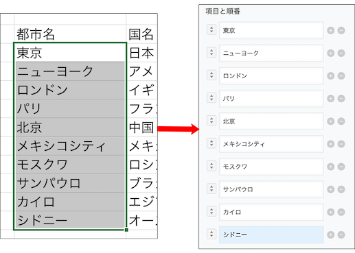 スクリーンショット：改行を含むテキストをコピーして入力欄にペーストしている