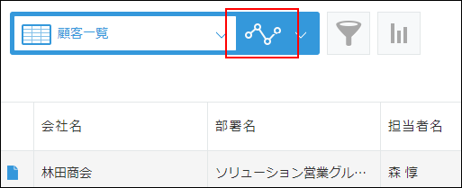 スクリーンショット：「グラフ」アイコンを枠線で強調している