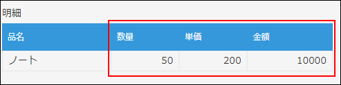 スクリーンショット：［テーブル］内の「数量」と「単価」フィールドを使って金額を自動で計算している
