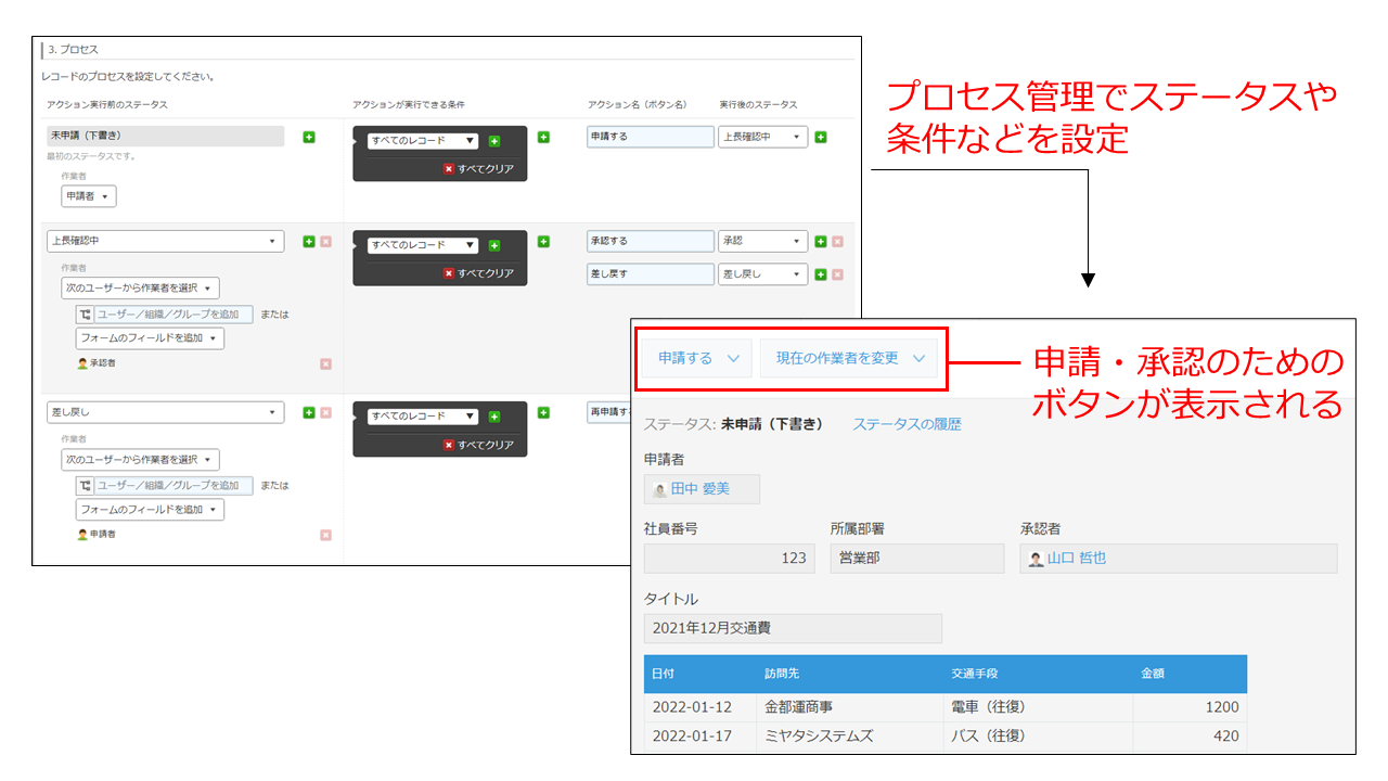 スクリーンショット：プロセス管理の設定例