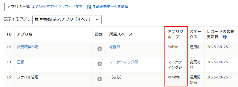 スクリーンショット：アプリ管理画面