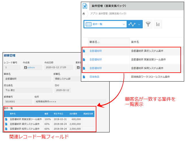 スクリーンショット：［関連レコード一覧］フィールドとして案件情報のレコードが表示されている